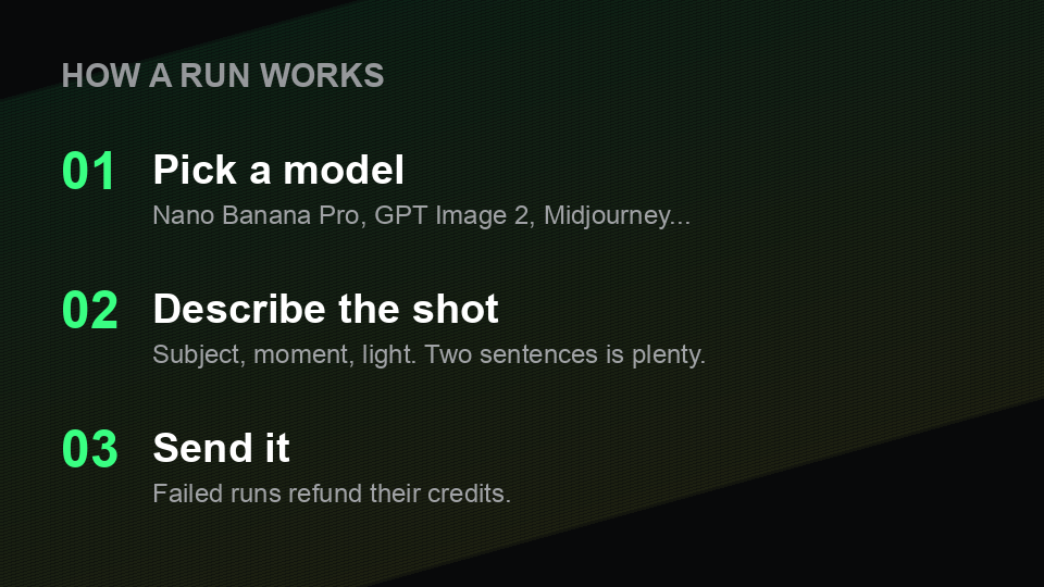 best ai image generator